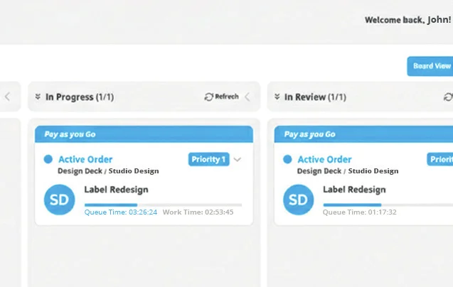 Kanban board tracking orders through production