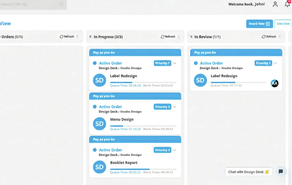 Kanban board with many orders in progress